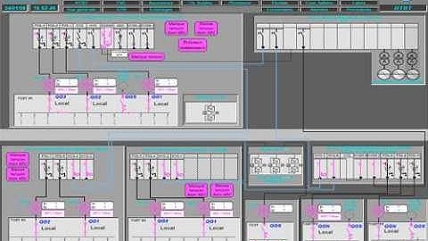 BMS Training Video ETTS