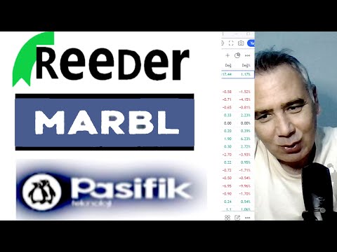 Reeder Hisse - Marbl Hisse - Patek Hisse - Hisse Analiz - Borsa İstanbul