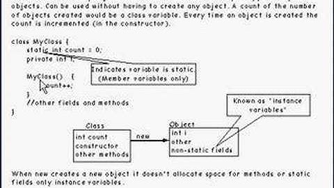 Java Tutorial 3.7 Classes Part 7/12 - Static variables