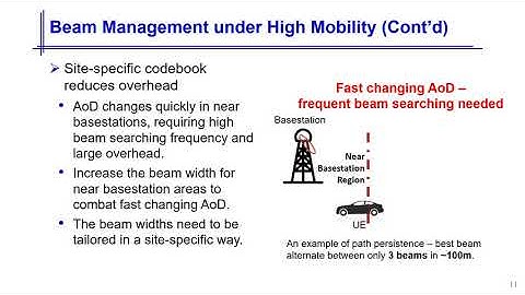 MobiCom 2020 - Demystifying Millimeter-Wave V2X: Towards Robust & EfficientDirectional Connectivity