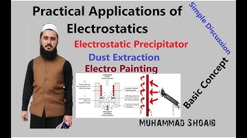 Practical Applications of Electrostatics |Lec#09 |Class10 |Electrostatics