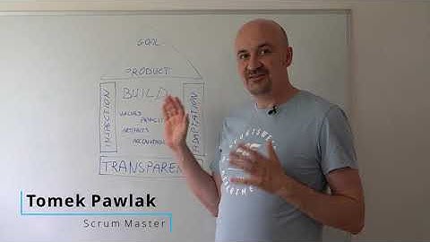 House of Scrum model