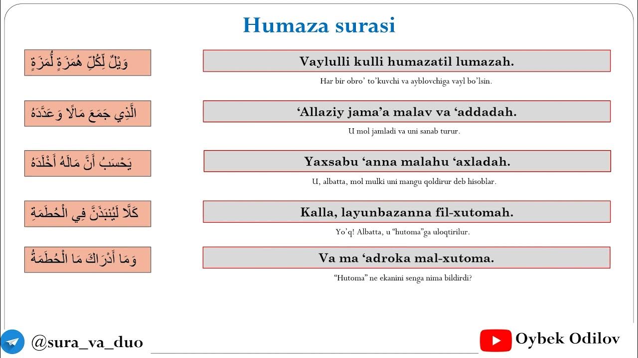 Хумаза сура текст