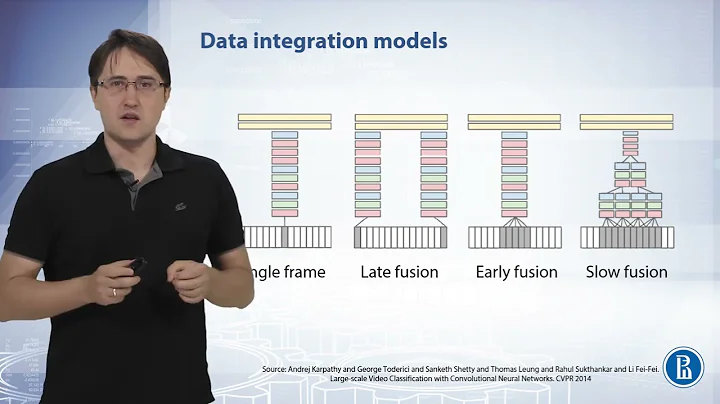 Deep Learning - 043  Action classification with convolutional neural networks