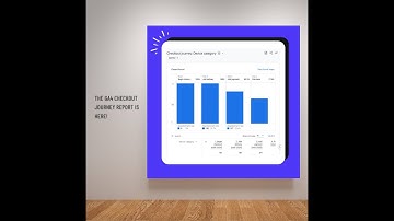 GA4 update: The checkout journey report is back!