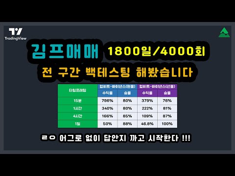 김프 계산기 Mp3