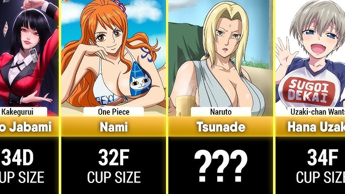 Who Has the Biggest Breasts in Anime? - Hottest Anime Girls 