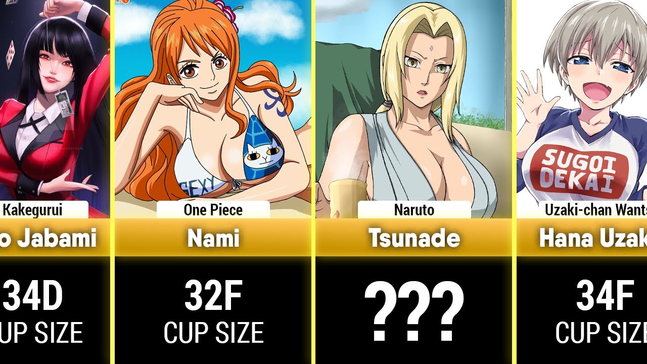 Anime characters with the biggest boobs