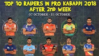 Top 10 raiders in pro kabaddi 2018 after 2nd week : 07 october to 21