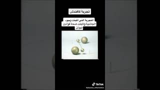 قوه التجاذب بين الاجسام الماديه