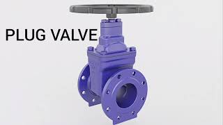 Types of Valves using in piping.and Valve