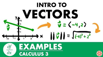 Intro to Vectors Examples | Calculus 3 - JK Math