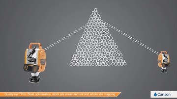 Carlson | Quarryman® Pro