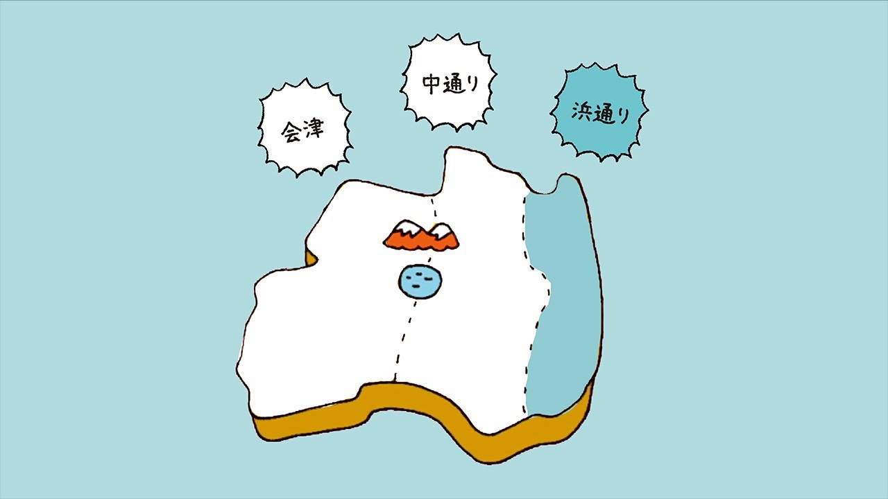 浜通り もっと 知って ふくしま 第2弾 浜通り総集編 6秒動画 Youtube