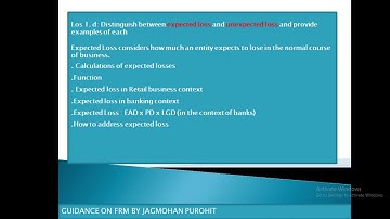 LOS 1 d I FRM 2020 I PART 1 I FOUNDATION OF RISK MANGEMENT I BUILDING BLOCKS OF RISK MANAGEMENT