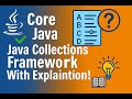 Java MCQ Questions and Answers | Java Interview for Freshers  | Java Collections Framework