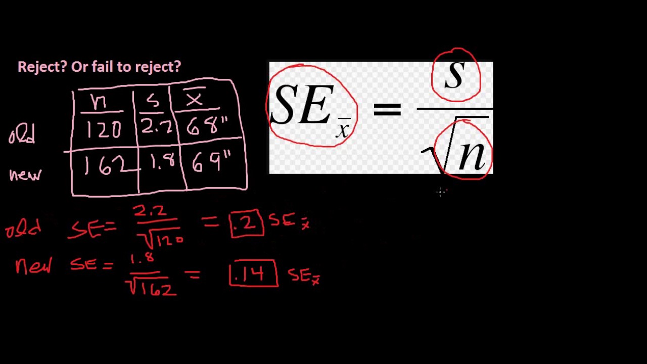 hypothesis test using standard error