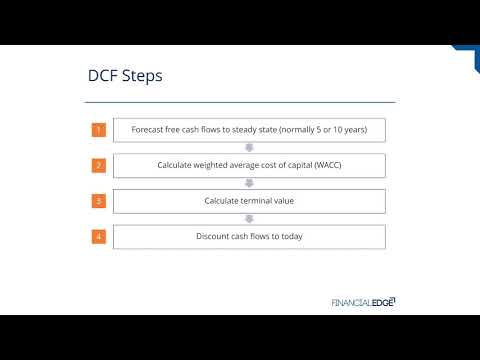 5 Steps to DCF Valuation | Financial Edge Training