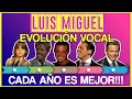 LUIS MIGUEL: Análisis de su Evolución Vocal