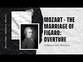 Mozart - The Marriage of Figaro: Overture