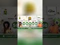 Résultats Loto CASH N°142 - Mardi 17 Mars 2026 : Le tirage officiel LONATO Togo