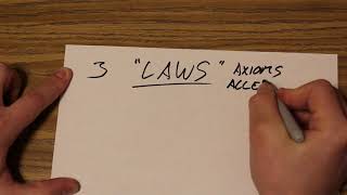 Logic - 3 Laws of Logic