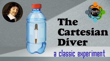 Cartesian Diver - A Classic Experiment