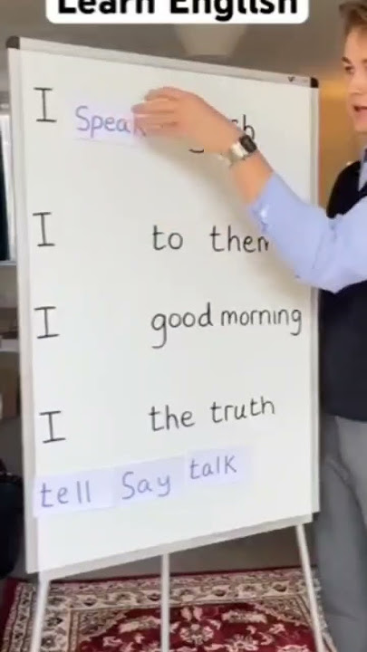 🗣️ Improve Your English: Tell / Say / Talk / Speak Explained with Examples