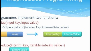 MapReduceFundamentals.flv