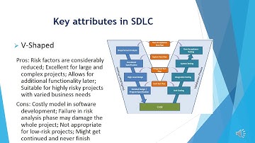 CYB670 - Cyber Operations and Risk Management Briefing