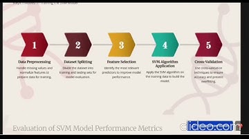 Diabetes Prediction Using Machine Learning with SVM Classifier