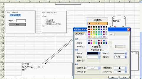 传智播客PHP培训 第二版PHP视频教程 韩顺平 大型门户网站核心技术 memcached01 原理介绍