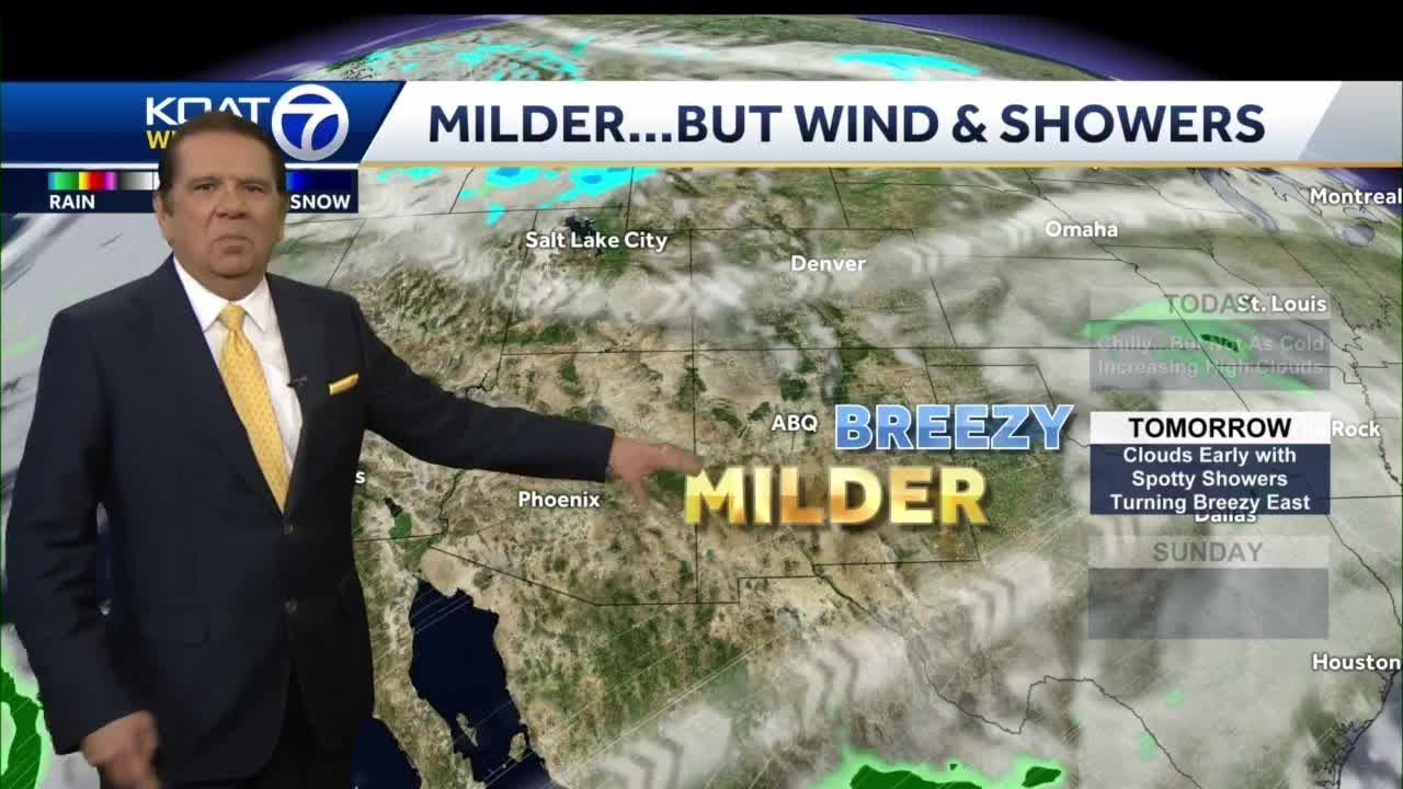 Mild weekend with a mix of clouds and sun - YouTube