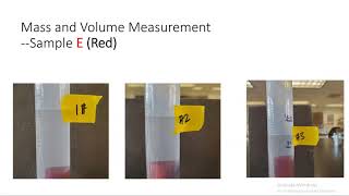Experiment 2 Prelab Lecture: Graphing & Mathematical Relationship between mass and volume