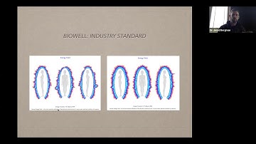 How you can not only survive, but THRIVE in 5G with Human Performance Technology (HPT)