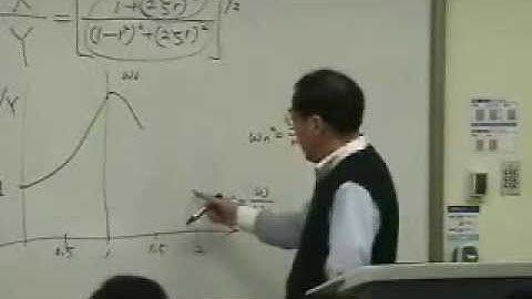 [Lecture 7-2: Rotating unbalance & Transducer] Mechanical Vibration by Prof. Yang-Hann Kim at KAIST
