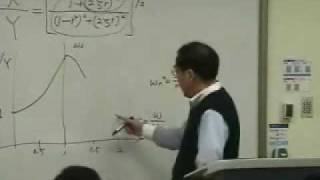 [Lecture 7-2: Rotating unbalance & Transducer] Mechanical Vibration by Prof. Yang-Hann Kim at KAIST