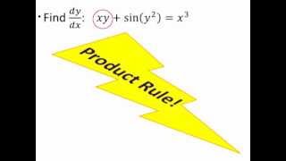 Implicit Differentiation