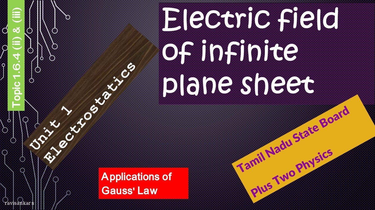 Electric field due to infinite plane sheet of chargeGauss' Law application YouTube