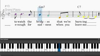 For The Good Times by Kris Kristofferson - Easy piano tutorials with leadsheet and chords