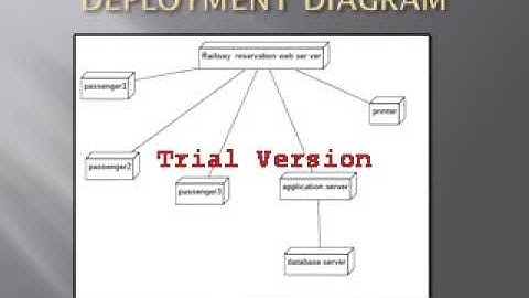 Uml diagram for railway ticket reservation system