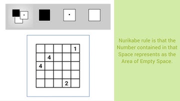 [Haroshi Puzzler] Nurikabe