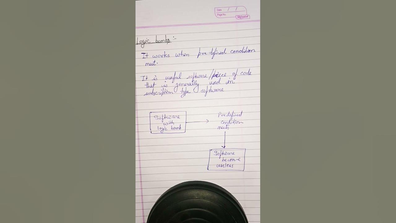 What is Logic bombs?💣 #virus #computervirus #computersecurity # ...