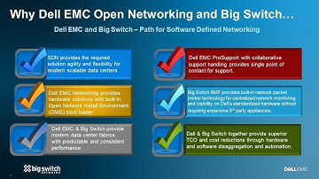 [Webinar] How to Ensure Visibility and Security Across Hybrid Cloud Environments