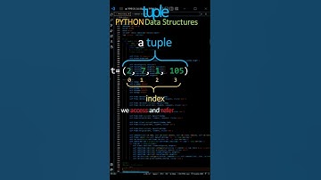 how to access tuple items | #Data Structures | #Python | #PyThink | @pythink1| #python for beginners