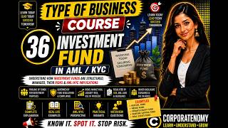 Investment Fund Explained | AML/KYC Business Types | Investment Funds & KYC Compliance