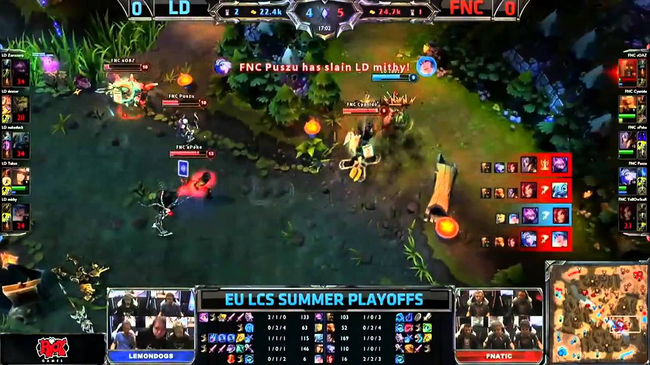 Lcs Fnatic Lcs Fnatic