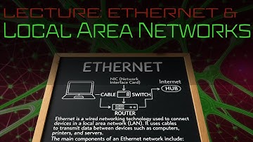 Lezing over Ethernet- en LAN-communicatie