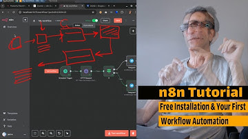n8n رو روی سرور خودتون نصب کنین و با کریپتو و تلگرام یه اتوماسیون ساده بسازین