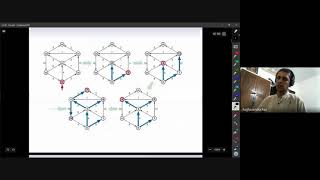 CS5800 ADSA | Lec 36 | Bellman–Ford algorithm for shortest path problem in graphs